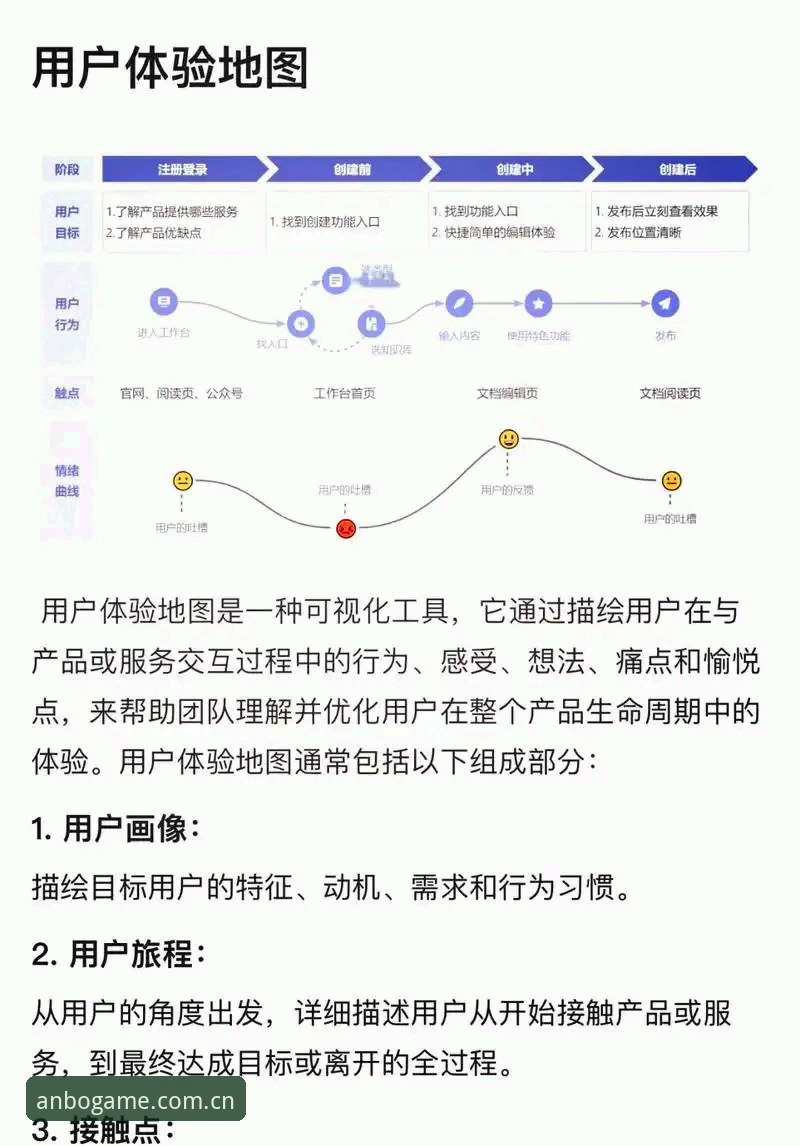安博体育平台深度评测：从官网下载到用户体验的全面解析